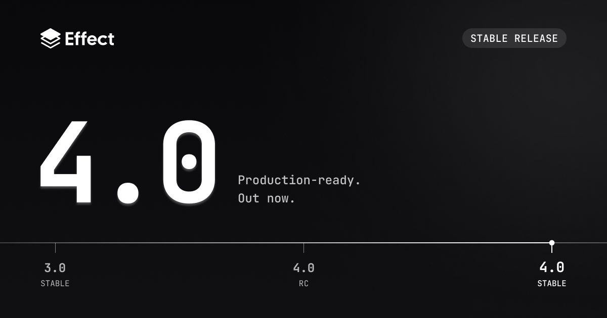 Effect 4.0